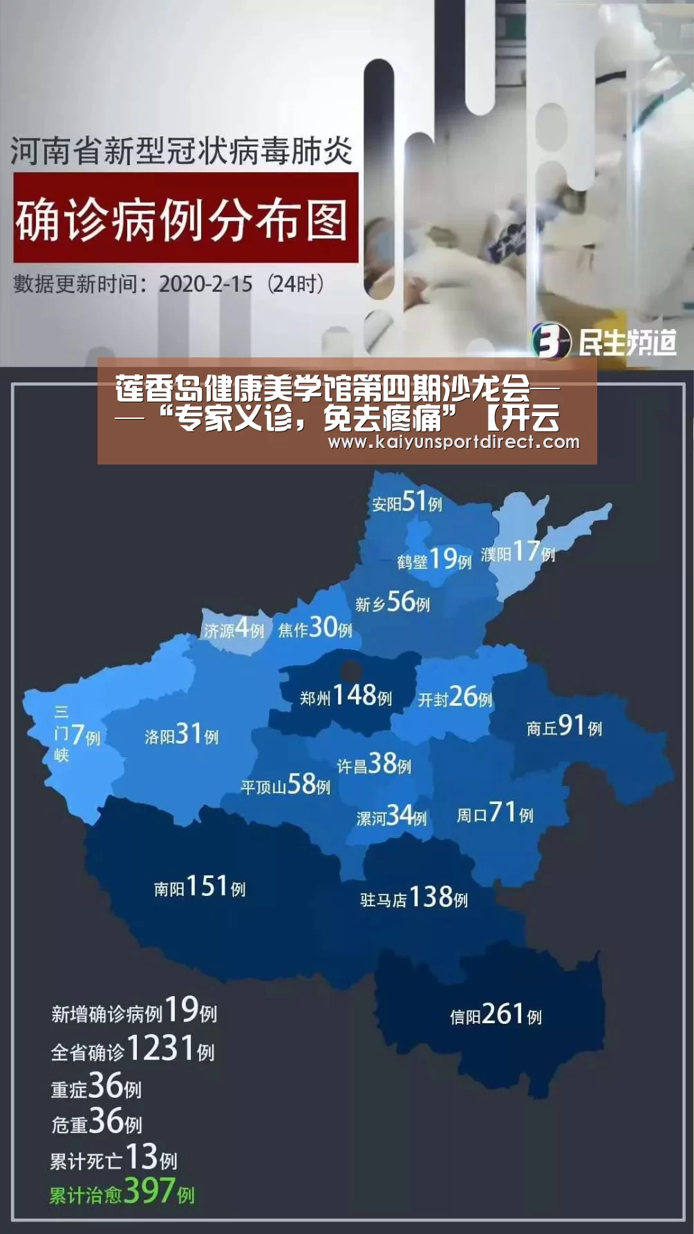 莲香岛健康美学馆第四期沙龙会——“专家义诊,免去疼痛”【开云入口】(图2) 开云热点